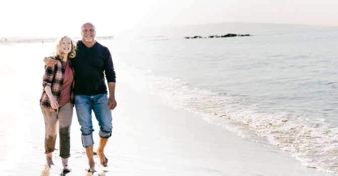 Weight Loss & Wellness Follow Up